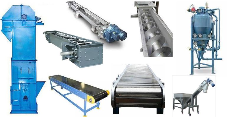 Conveyor System